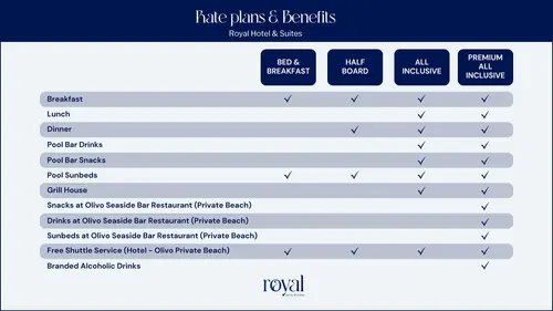 Royal Hotel and Suites gallery 5